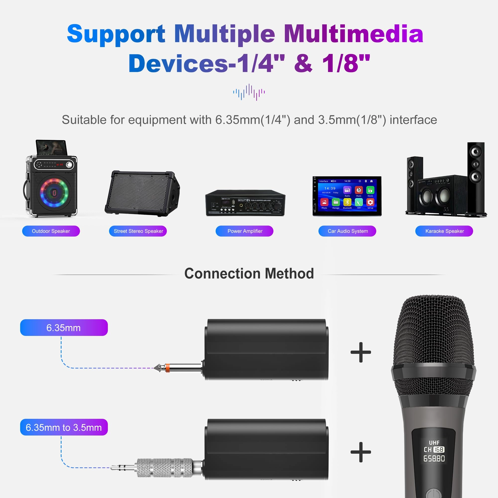 Wireless Microphones - Dual UHF
