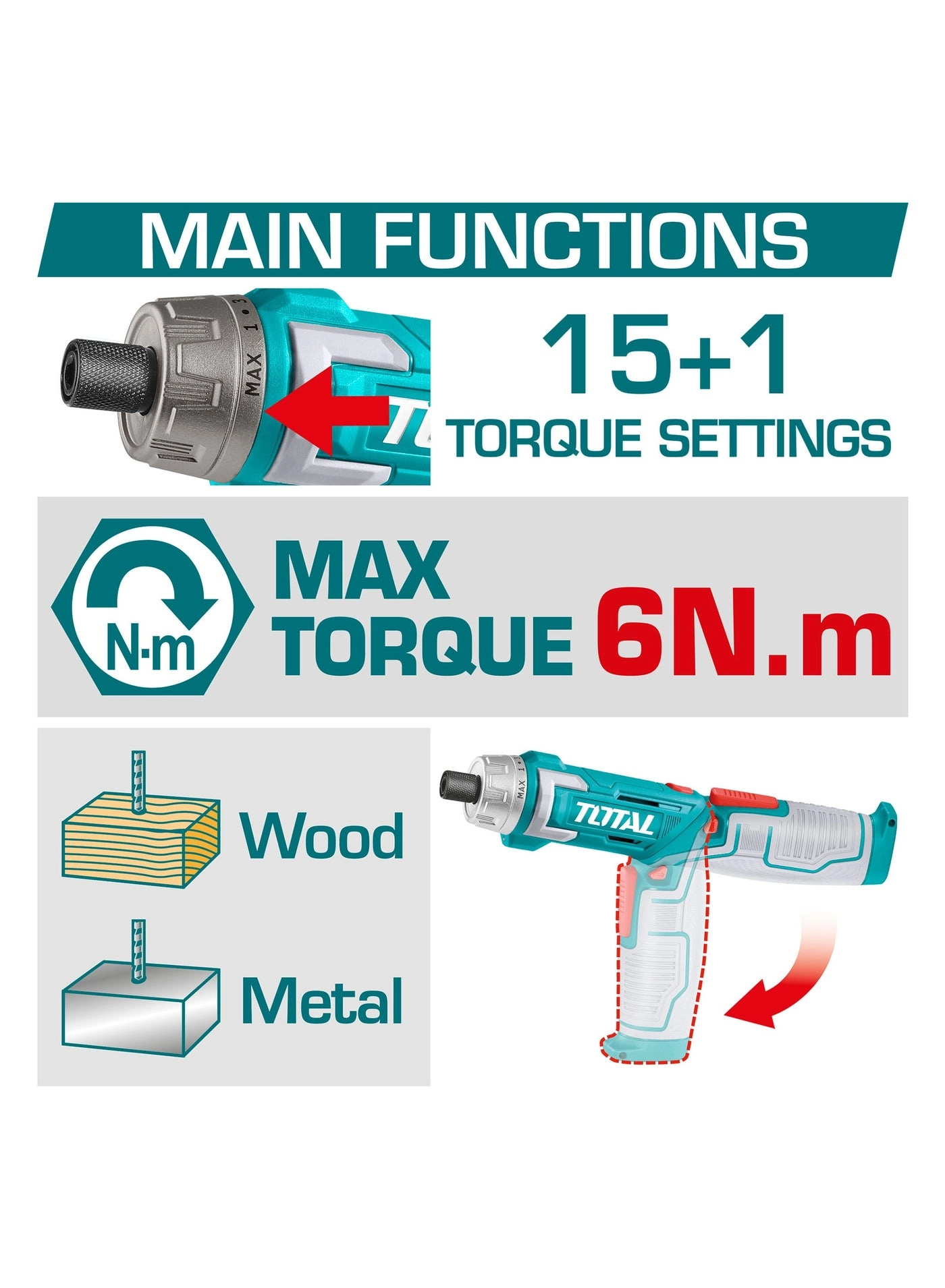 TSDLI08025 - 8V USB-C Charging 6.35 mm
