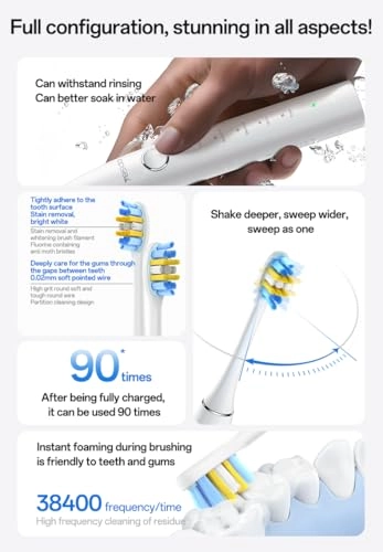 MG24 - 5-speed 38,400 vibrations per minute