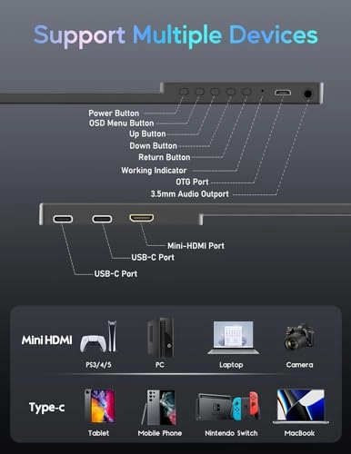 P142 - 14 Inches 2160x1440