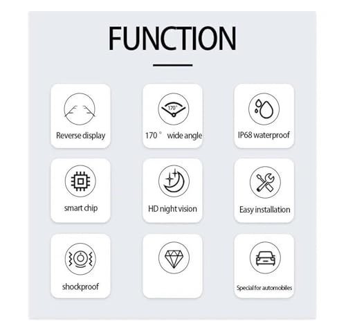 AHD Waterproof Car Reverse Camera - Wire AHD720P/AHD1080P