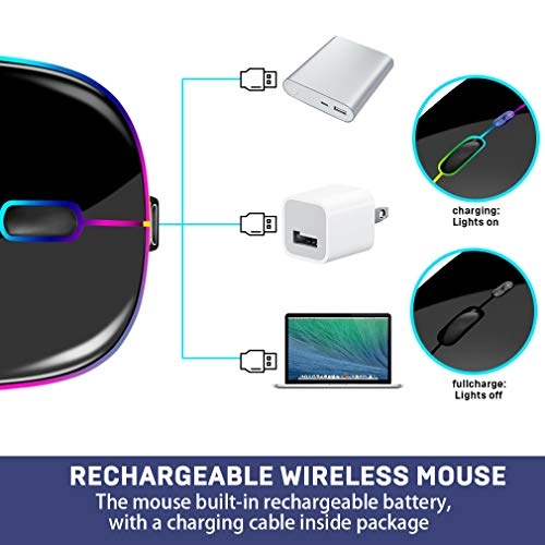 LED Mouse - Wireless