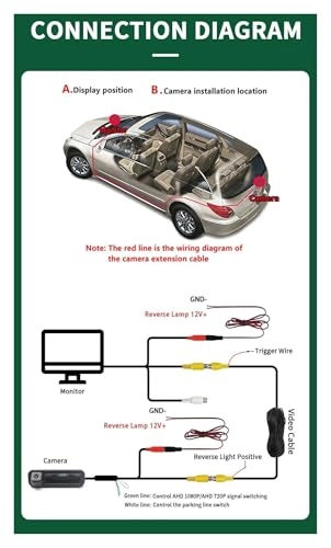 Pickup Tailgate Handle Reverse Camera - Night Vision Wire AHD 1080P