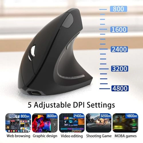 Ergonomic Wireless Mouse - Bluetooth