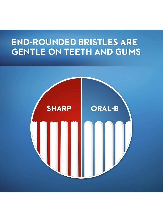 Ultra Thin Toothbrush