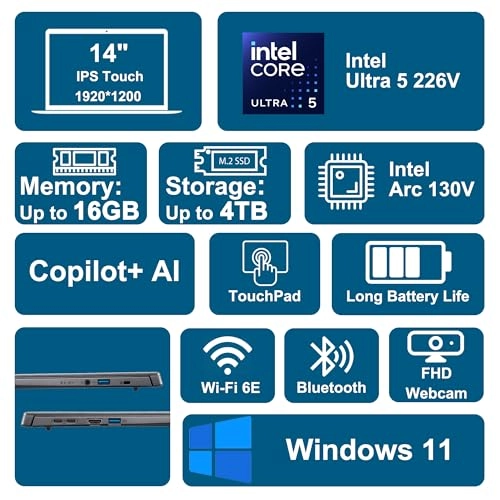 Aspire 14 AI - 14'' 1TB 16GB Intel Octa-core Ultra 5 226V