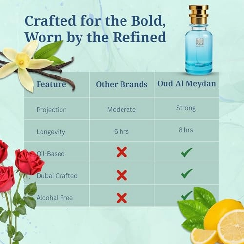 Rejjent Lethher - 100 ML