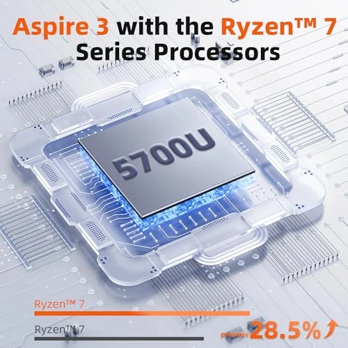 Aspire 3 A315-44PR7 - 15.6'' Ryzen 7 16GB DDR4 512GB SSD