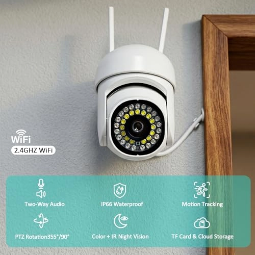 Security Camera 1080p
