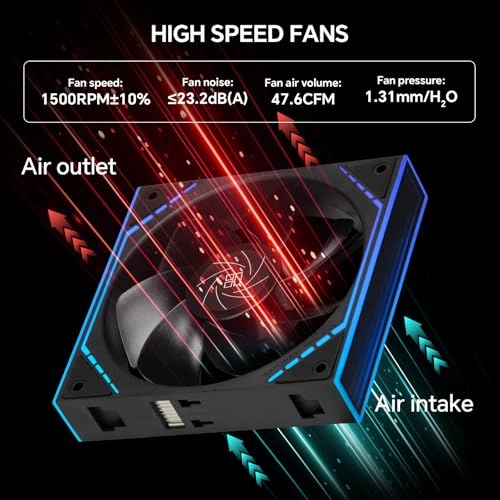 TL-M12QRW - 3 fan(s) 120mm