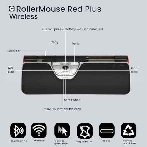 RollerMouse Red Plus + Balance Keyboard - Usb