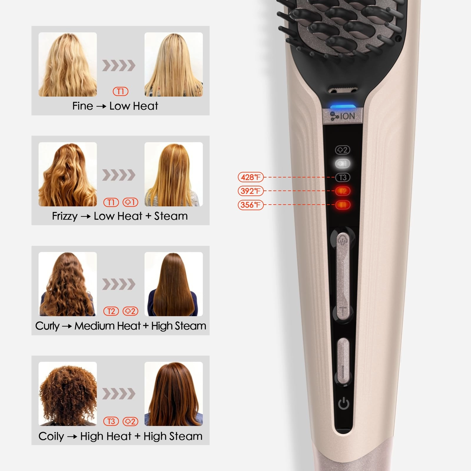 Steam Hair Straightener Brush