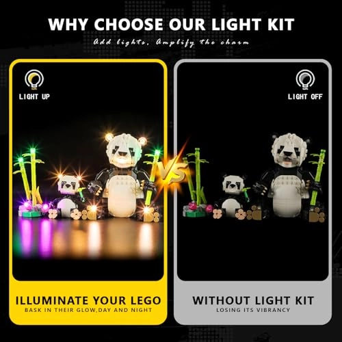 Light Kit - for LEGO Creator 3-in-1 Wild Animals Panda Family 31165 (Lights Only, No Model)