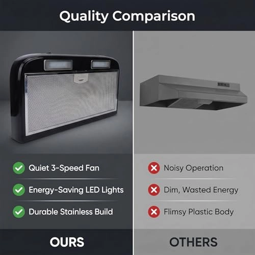 RV Range Hood - 20.47 Inch