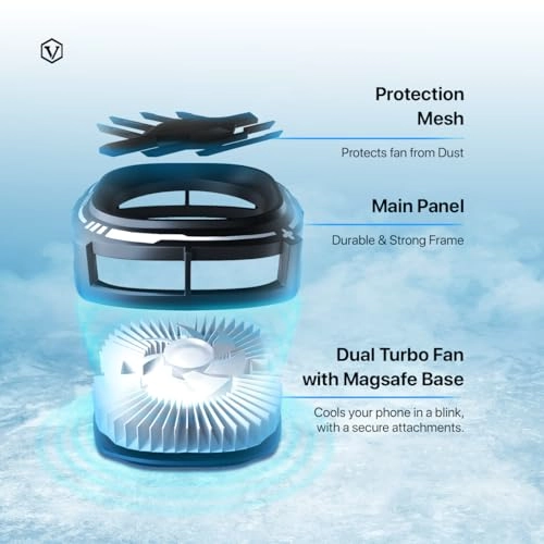 Frost Master - Cooling Pad Gaming Fan for iPhones & Android Devices