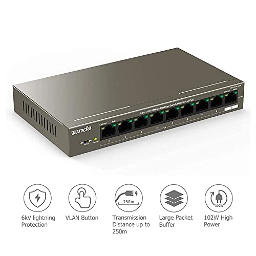 TEF1109P-8-102W 9-ports