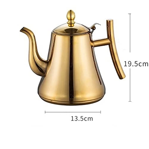 Kettle - Stainless steel 2500 milliliter