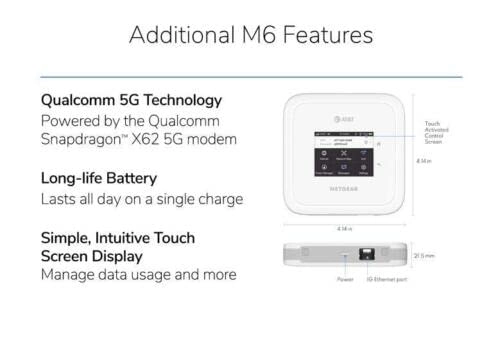 (Preowned) Nighthawk M6 - 5G WiFi 6 2.9Gbps 700Mbps