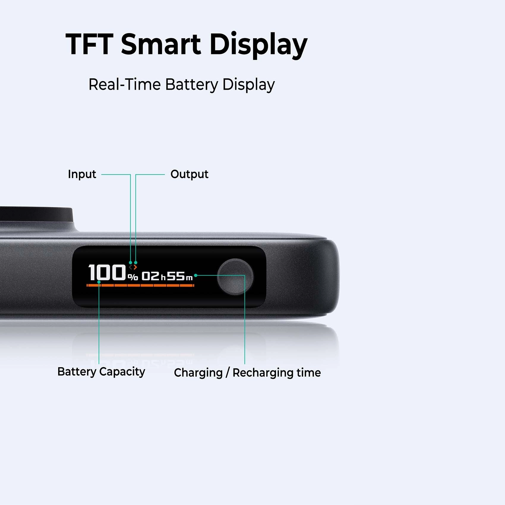 PB-Y52 - 5000 mAh 20/22.5 Watts Fast charging