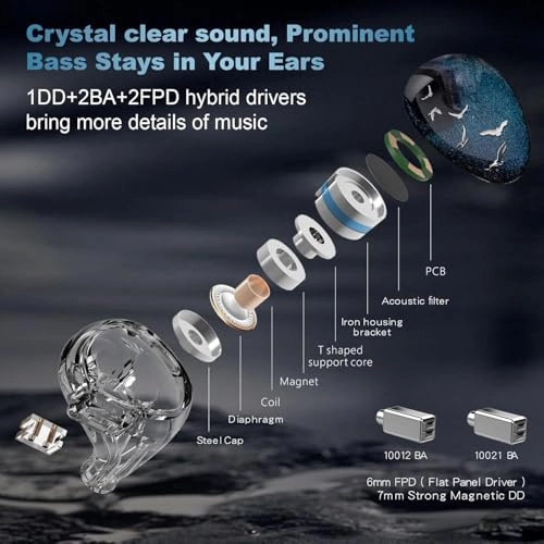 Celest PhoenixCall Wired Earbud