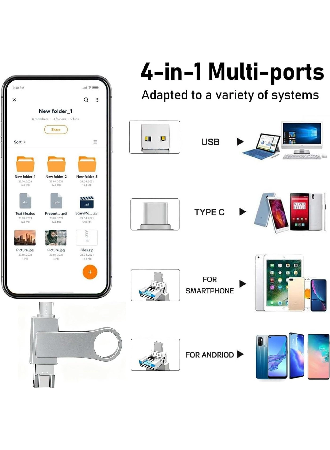 USB Flash Drive - USB 3.0 Type-C 2TB