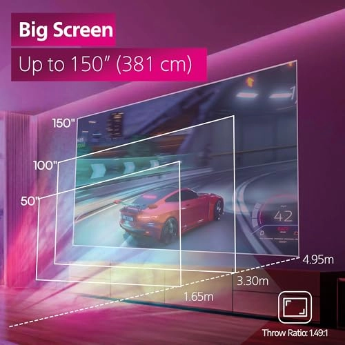 Game Pix 800 GMX 800 2500 ANSI lumens