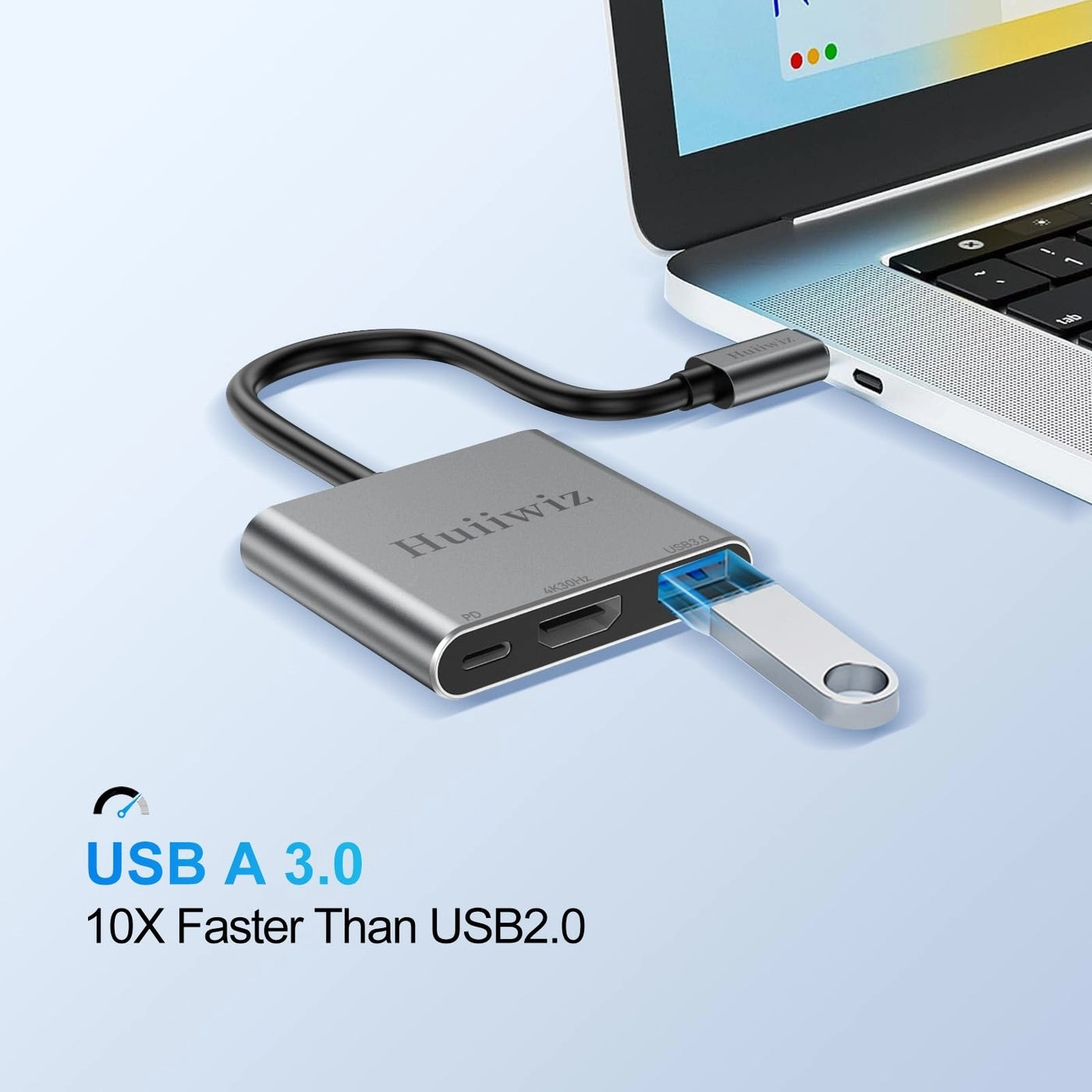 USB C to HDMI Multiport Adapter