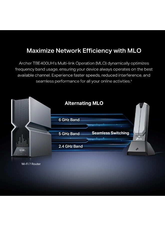 BE6500 - 6 GHz Band USB 3.0 Wireless