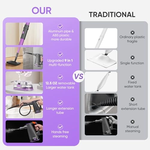 Steam Cleaner - 12.5OZ