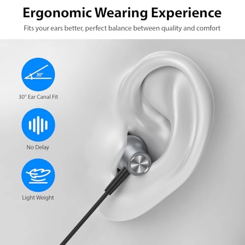 Over Ear Earbuds - Wired Earbud