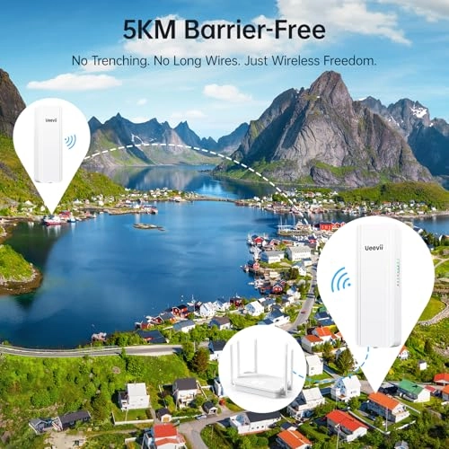 CPE5824 - 5KM Gigabit + WR3000K - AX3000 WiFi 6