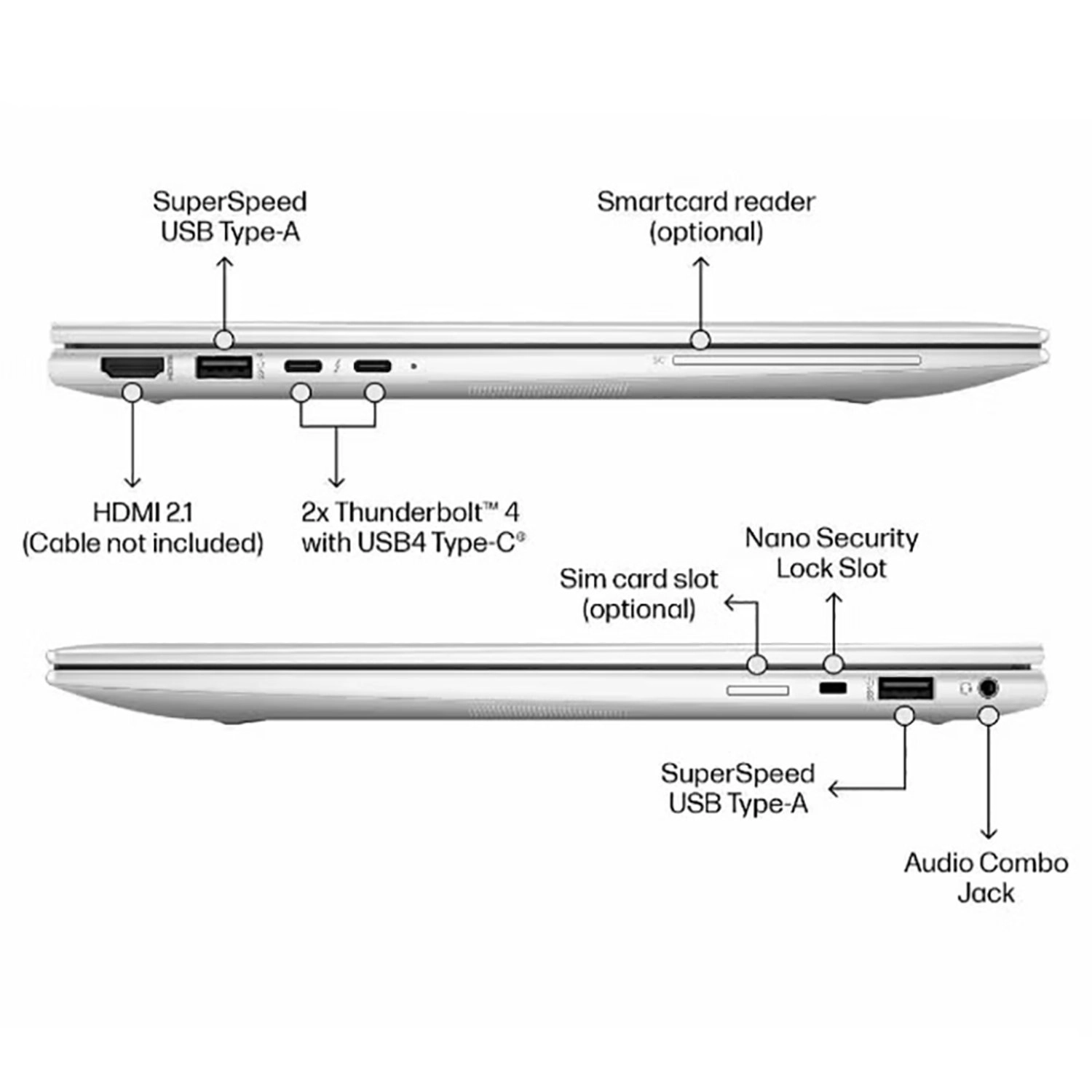 EliteBook 840 G10 6V5Y3AV - 14'' Core i7-1355U 16GB DDR5 512GB SSD