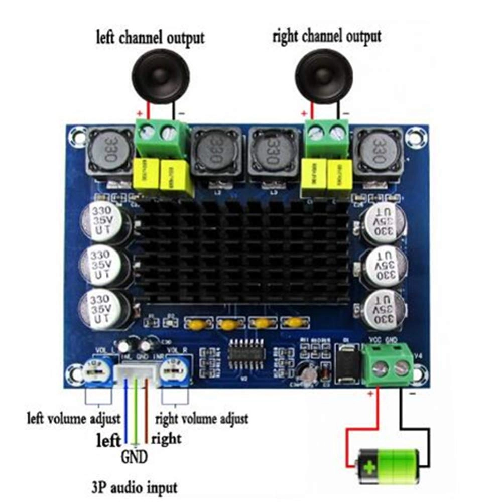 TPA3116D2 - Dual Channel 120W+120W