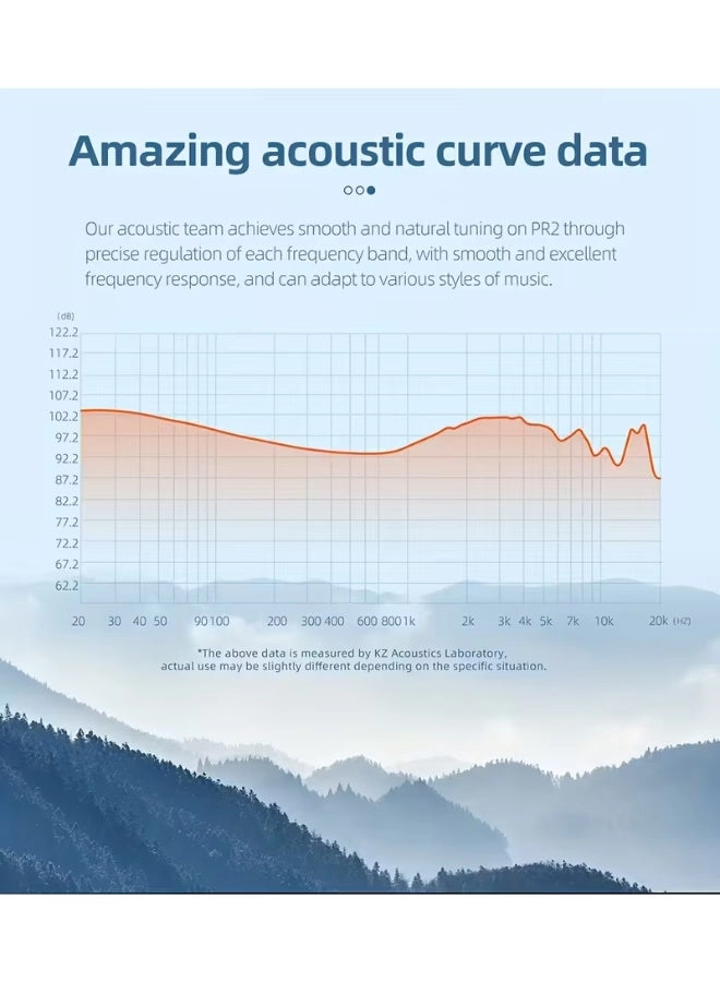 HBB PR2 Wired Earbud