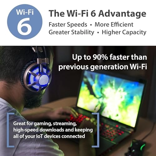 Aquila Pro AI AX3000 - 802.11ac 802.11ax 802.11b 802.11g 802.11n