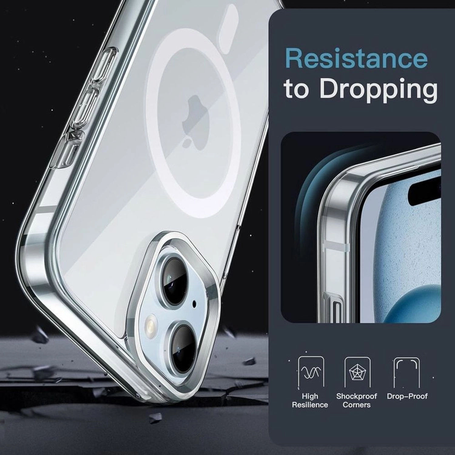 Clear Case with Screen Protector - Soft TPU Material for iPhone 15 Plus