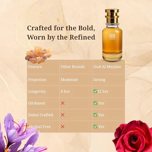 Oil-Based Perfume for Men - 30 ML