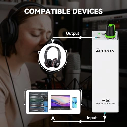 P2 - Portable In Ear Monitor Amplifier