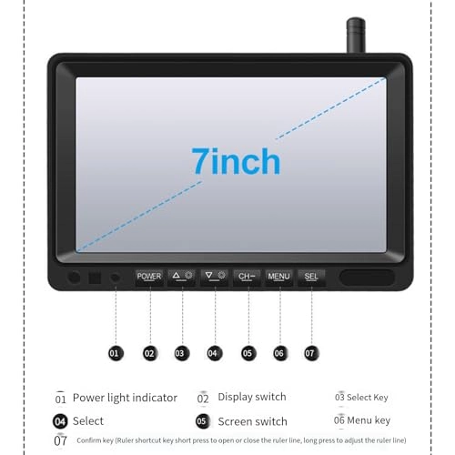 Reversing Camera - Night vision Wireless 720P