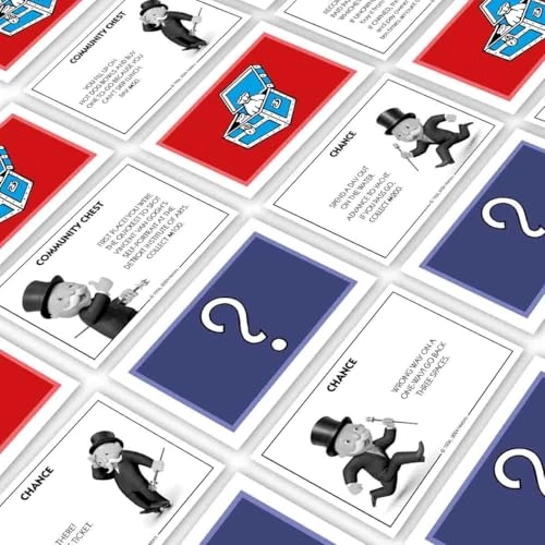 Monopoly: Detroit, MI Edition