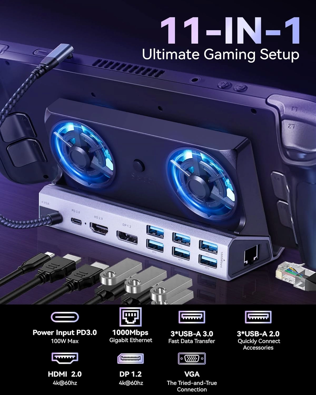 Steam Deck Dock - 11-in-1 Dual Cooling Fans 4K