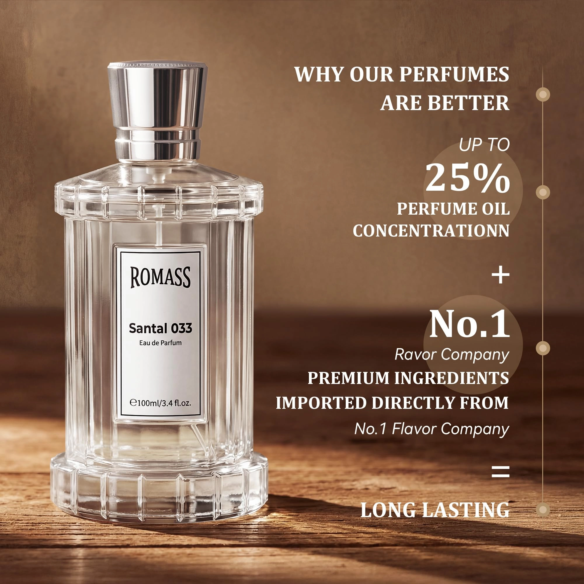 Santal 033 - Eau de Parfum 100ml