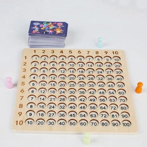 Multiplication Board Game