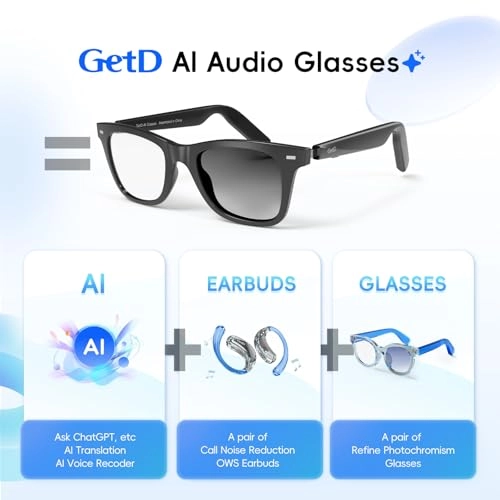 GG23lite - Wireless Bluetooth Polarized Lens 2
