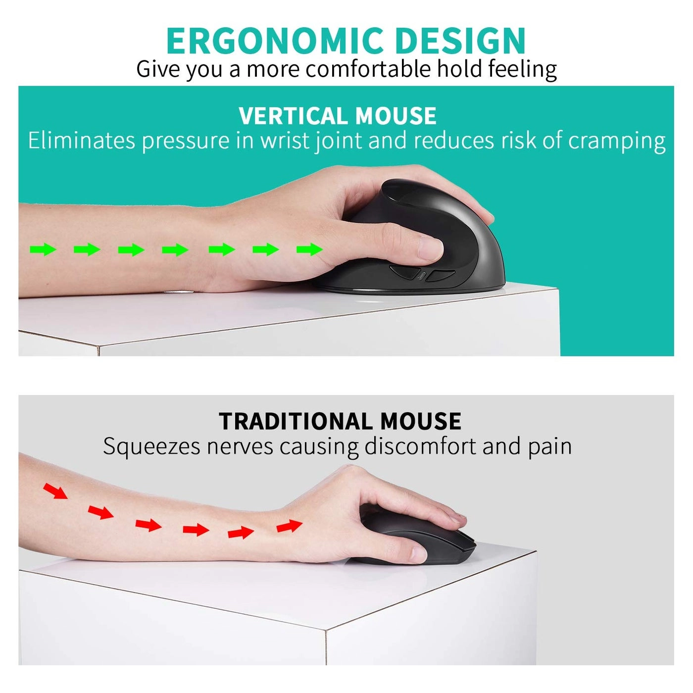 Left Handed Ergonomic Vertical Mouse - USB