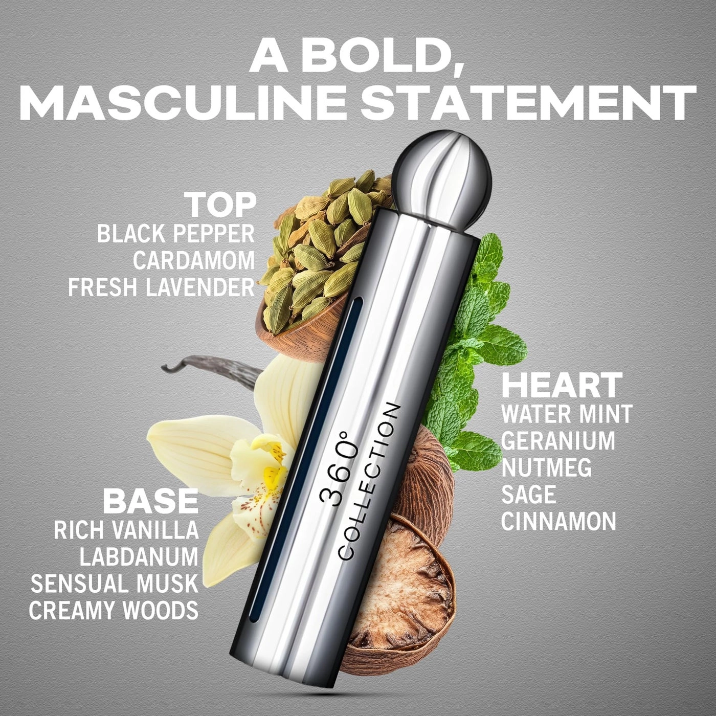 Men Eau de Toilette 100ml