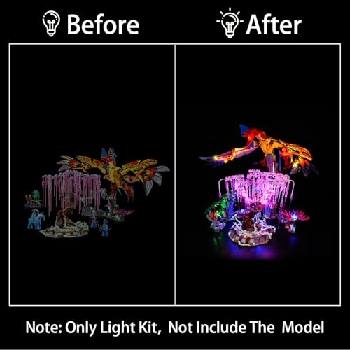 75574 Lighting Kit - LED USB