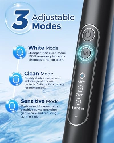 Rotating Electric Toothbrush - 8 Brush Heads 4 Modes 25-Day Battery Life
