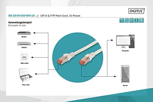 LAN Cable Cat 6 - 3 m