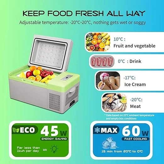 Electric Car Refrigerator - 16.4L